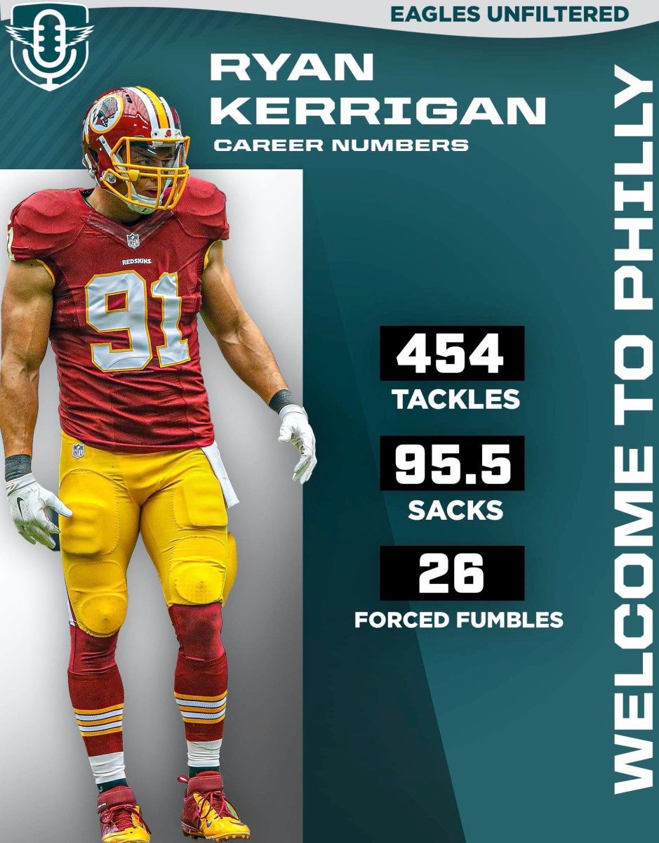 Ryan Kerrigan by the numbers