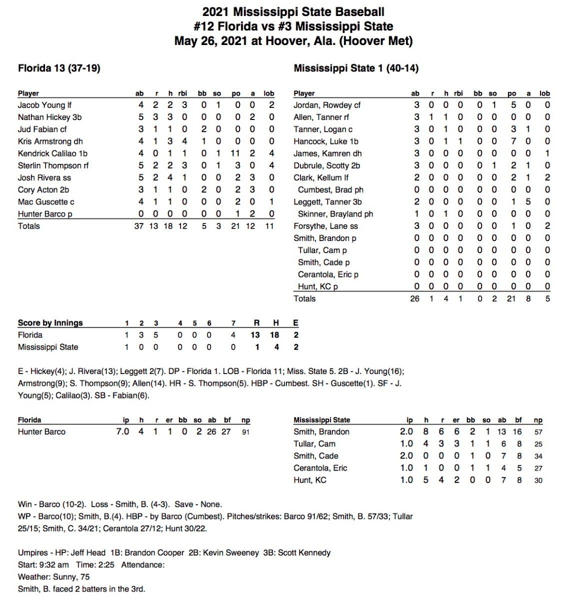 GAME54