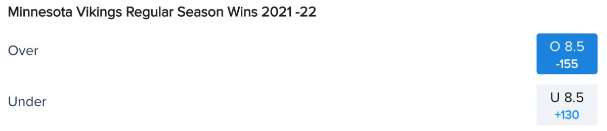 Minnesota Vikings Win Total Odds via FanDuel Sportsbook