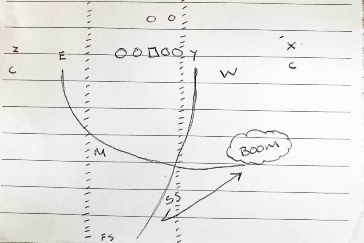 Drawing by Kam Chancellor (he drew this as a tank front with the WILL walked down to the tight end, not jet)