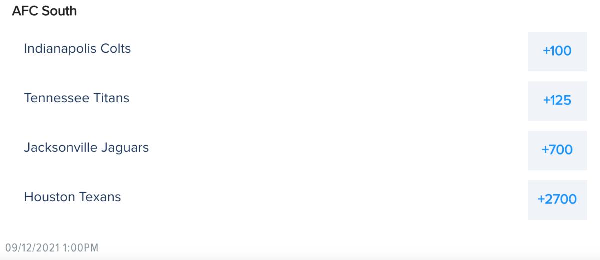 2021-22 AFC South Division Champion NFL Futures Odds via FanDuel Sportsbook