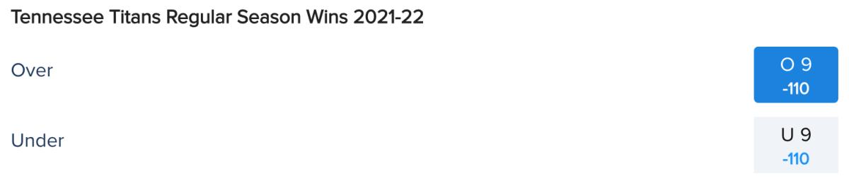 Tennessee Titans Win Total Odds via FanDuel Sportsbook