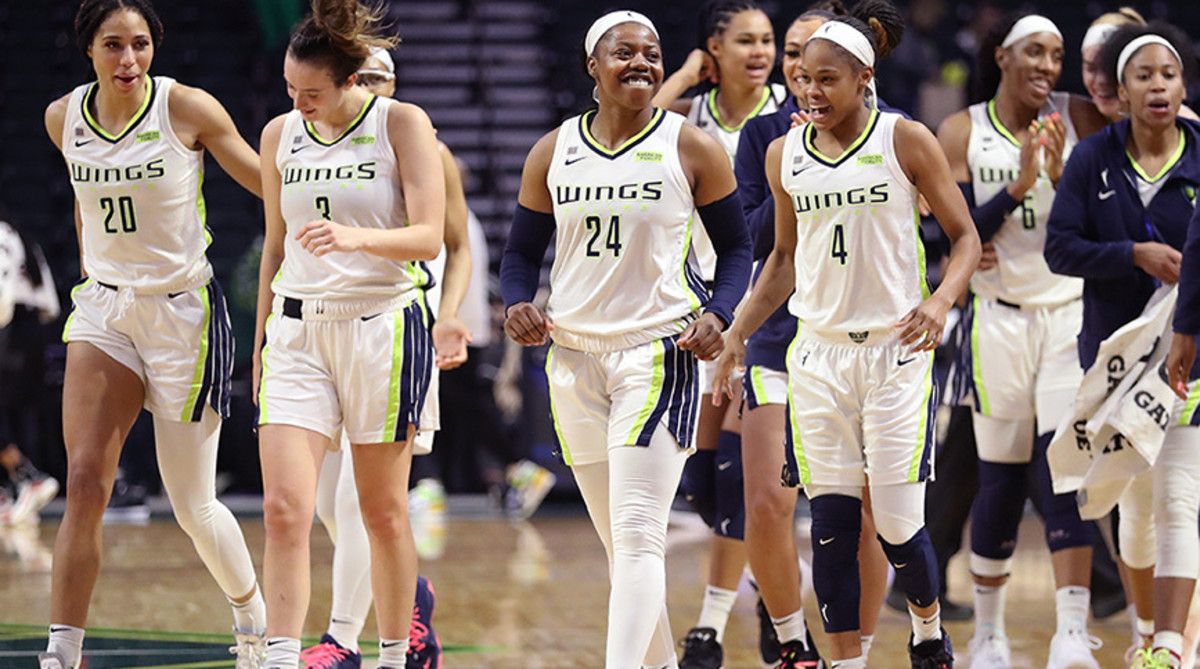 Dallas Wings Roster 2025