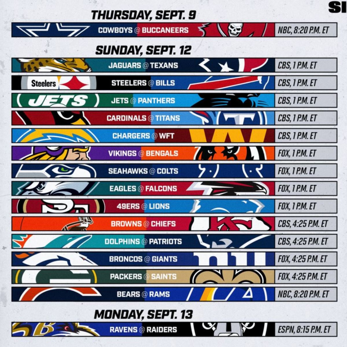 nfl matchups for week 1