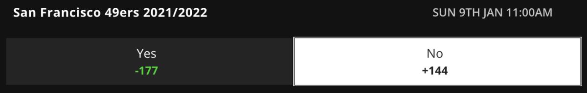 Betting Odds via DraftKings Sportsbook on 07/29/21