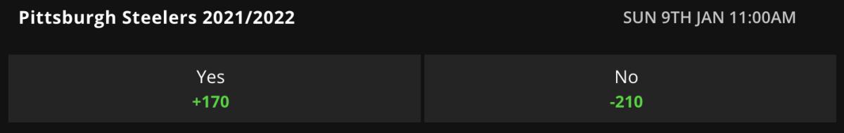 Betting Odds via DraftKings Sportsbook on 07/29/21