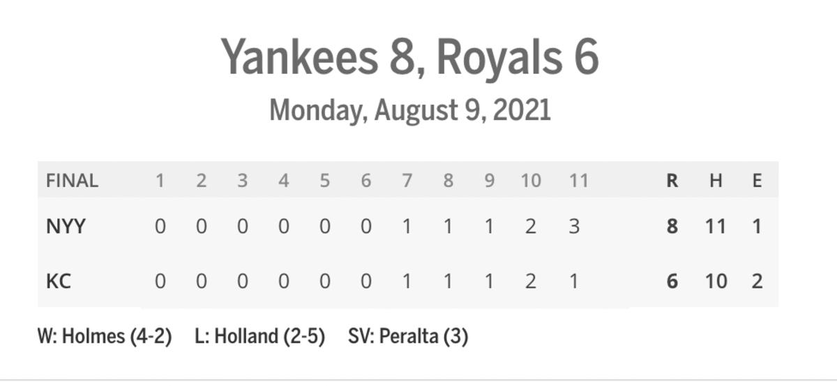 Yanks-Royals-box-blog