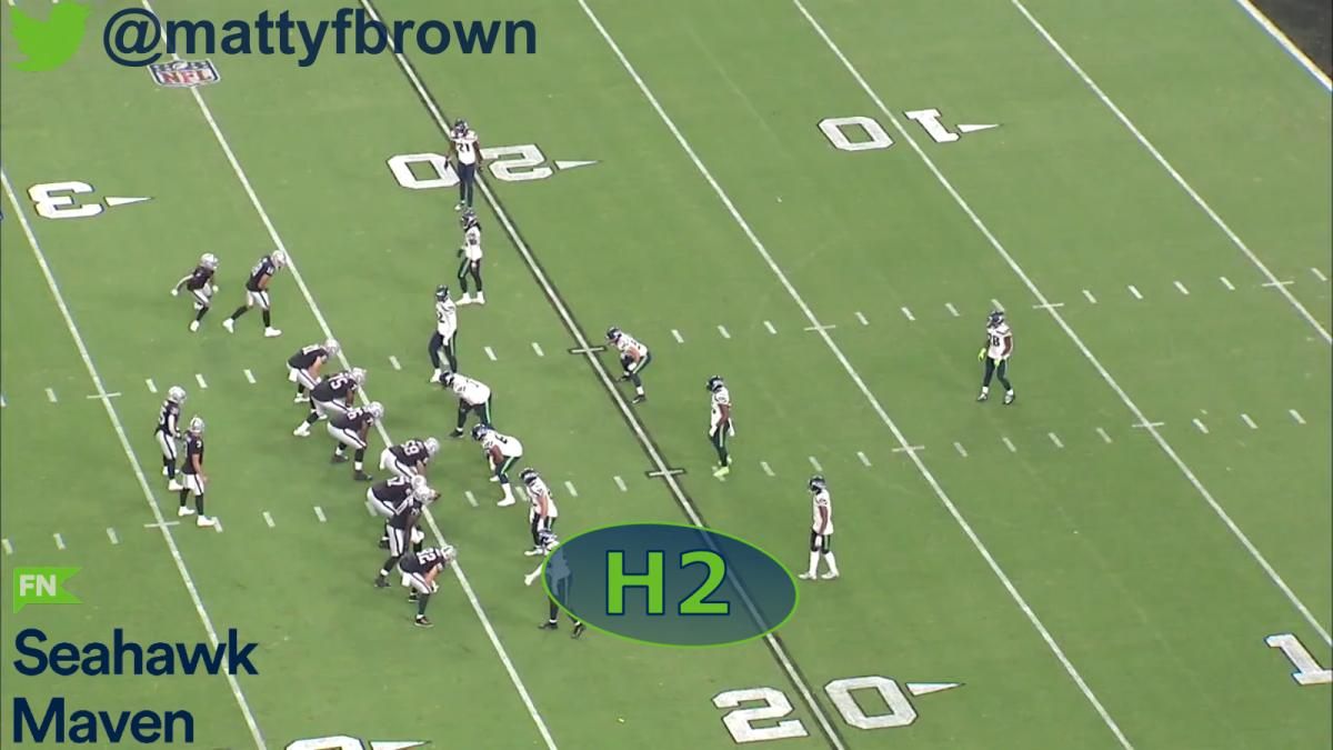 Weak Hot 2 Coverage