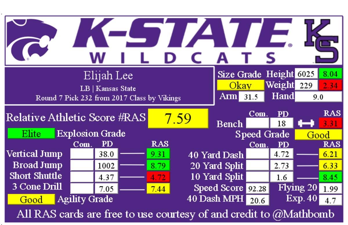 elijah-lee-ras-13827