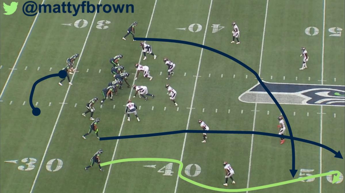 The route combination flooding the field