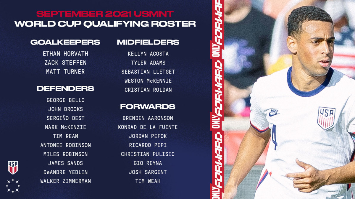 USMNT's squad to open World Cup qualifying