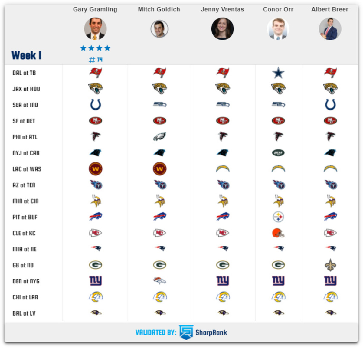 nfl fixtures week 1