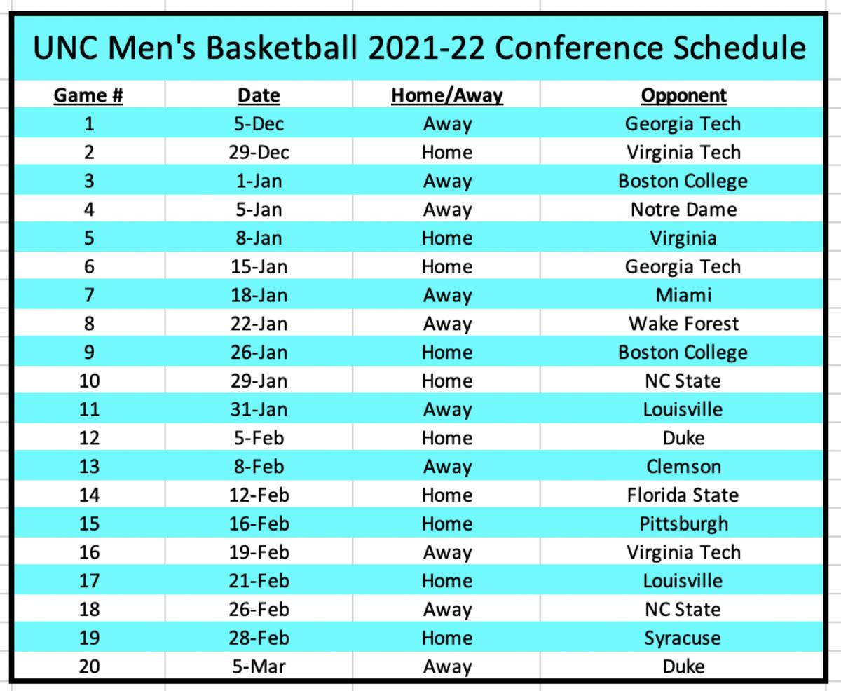 Tar Heels Basketball Schedule 2022 Unc Basketball: Carolina's 2021-22 Acc Schedule And Reactions - Sports Illustrated North Carolina Tarheels News, Analysis And More