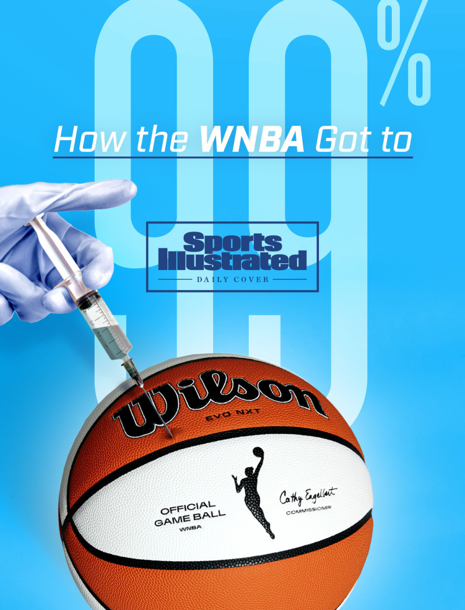 dCOVwnba98PERCENT.VT