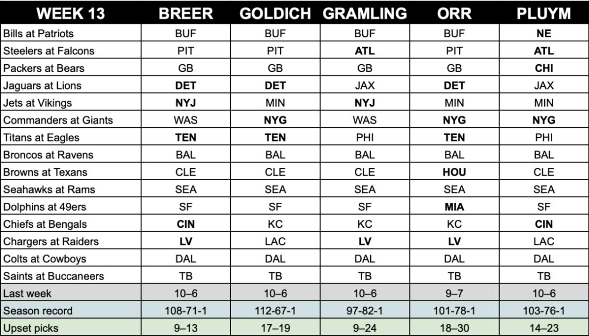 NFL picks, Week 13