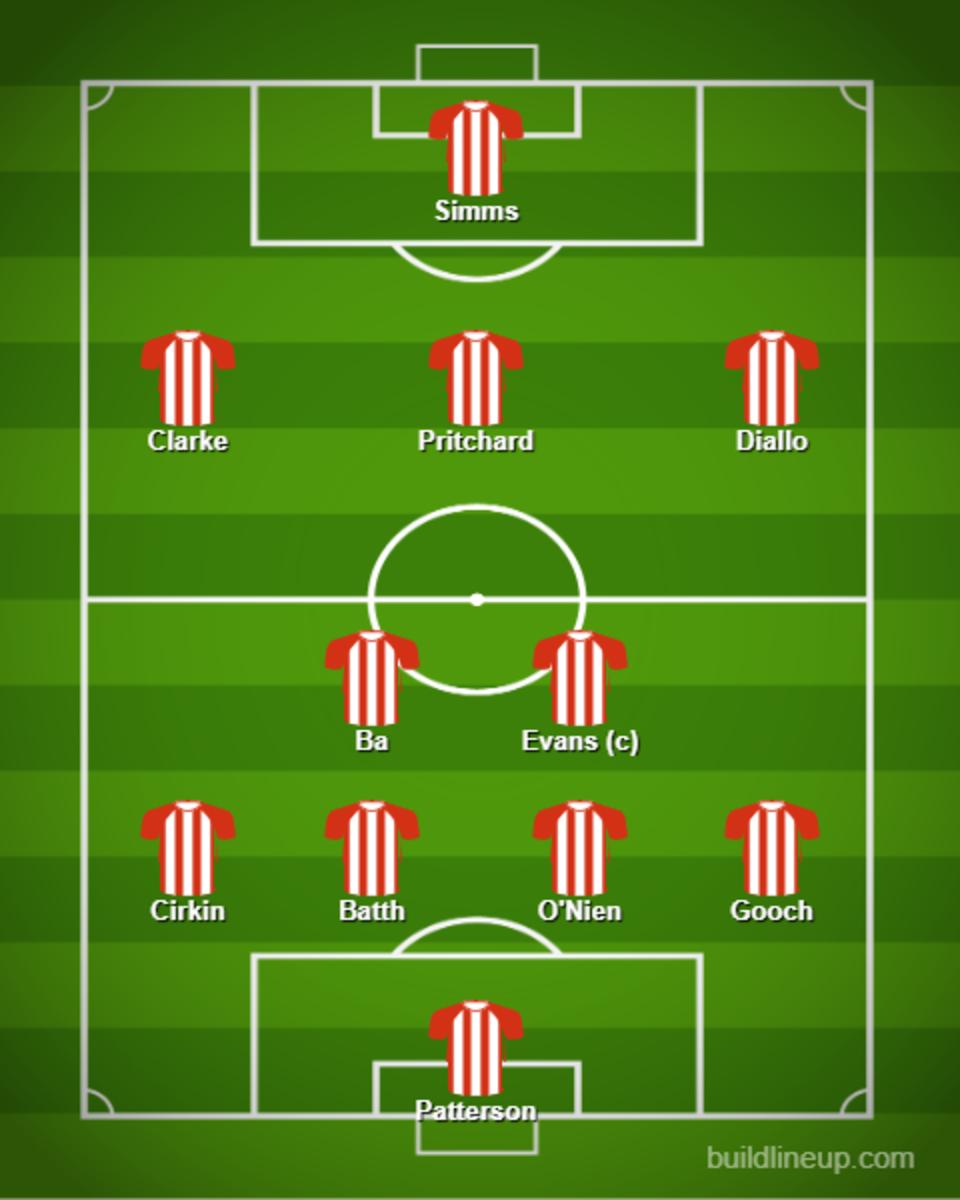 Is this how Sunderland could line up on Saturday?