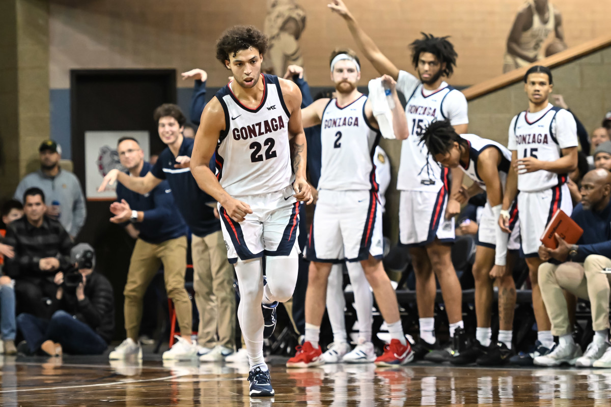 How to watch Gonzaga vs. Kent State Live stream online, TV channel