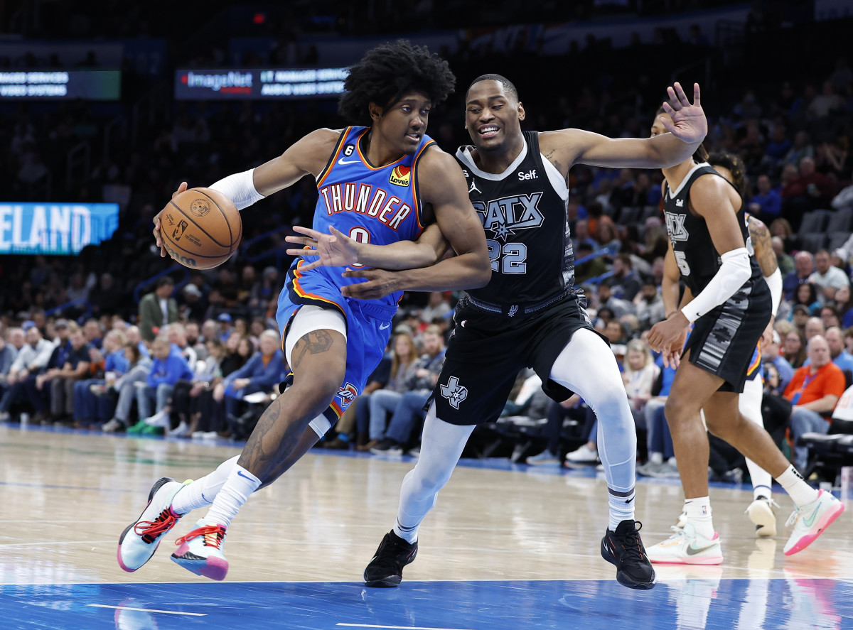 NBA Team Slogans + Oklahoma City Thunder Preseason Analysis, Roster  Decisions Looming 