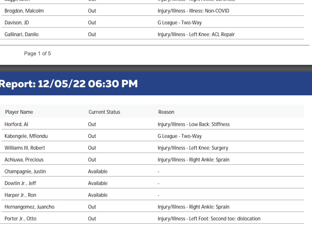 Celtics And Raptors Final Injury Reports And Starting Lineups
