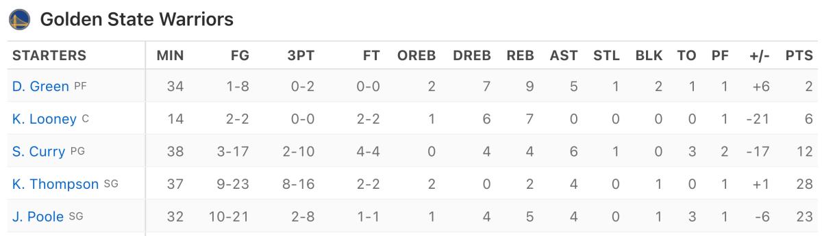 Screen Shot 2022-12-06 at 1.12.20 PM