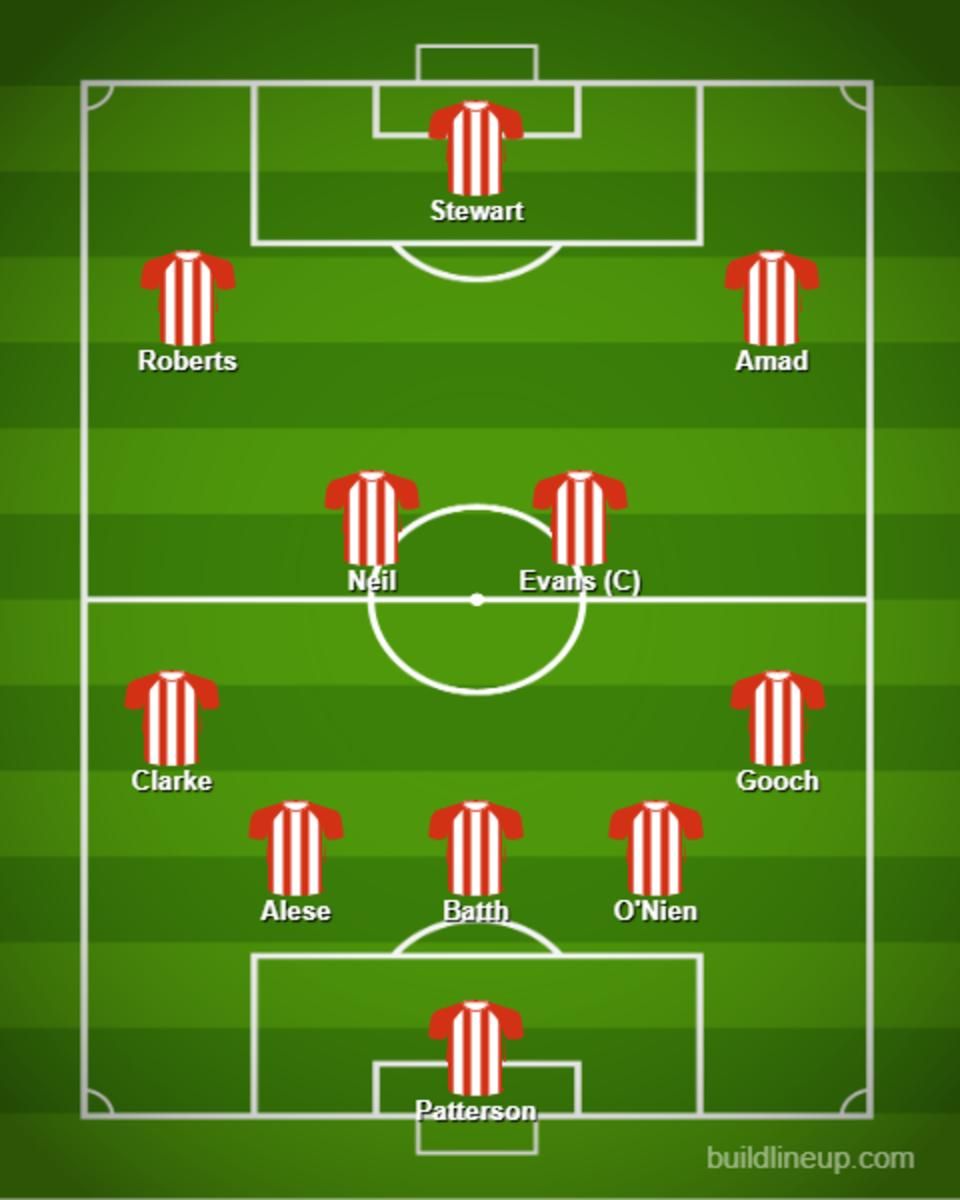 A potential solution to starting both Amad and Roberts