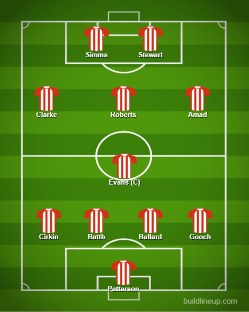 Would leave Sunderland light in midfield but plenty of attackers