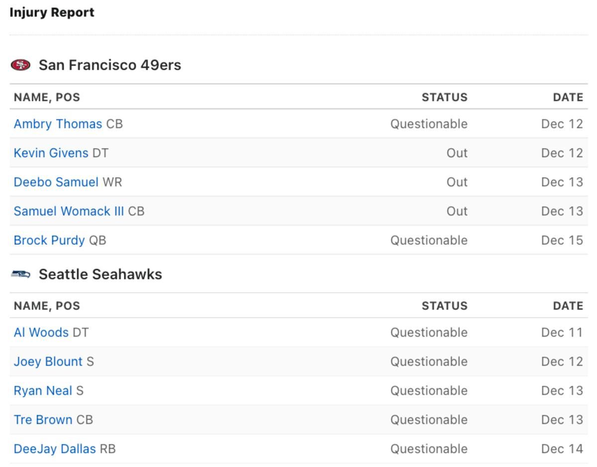 via ESPN