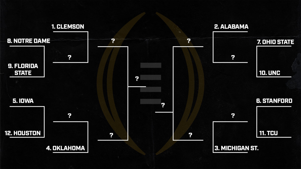 How the 2015 Playoff would've looked with 12 teams