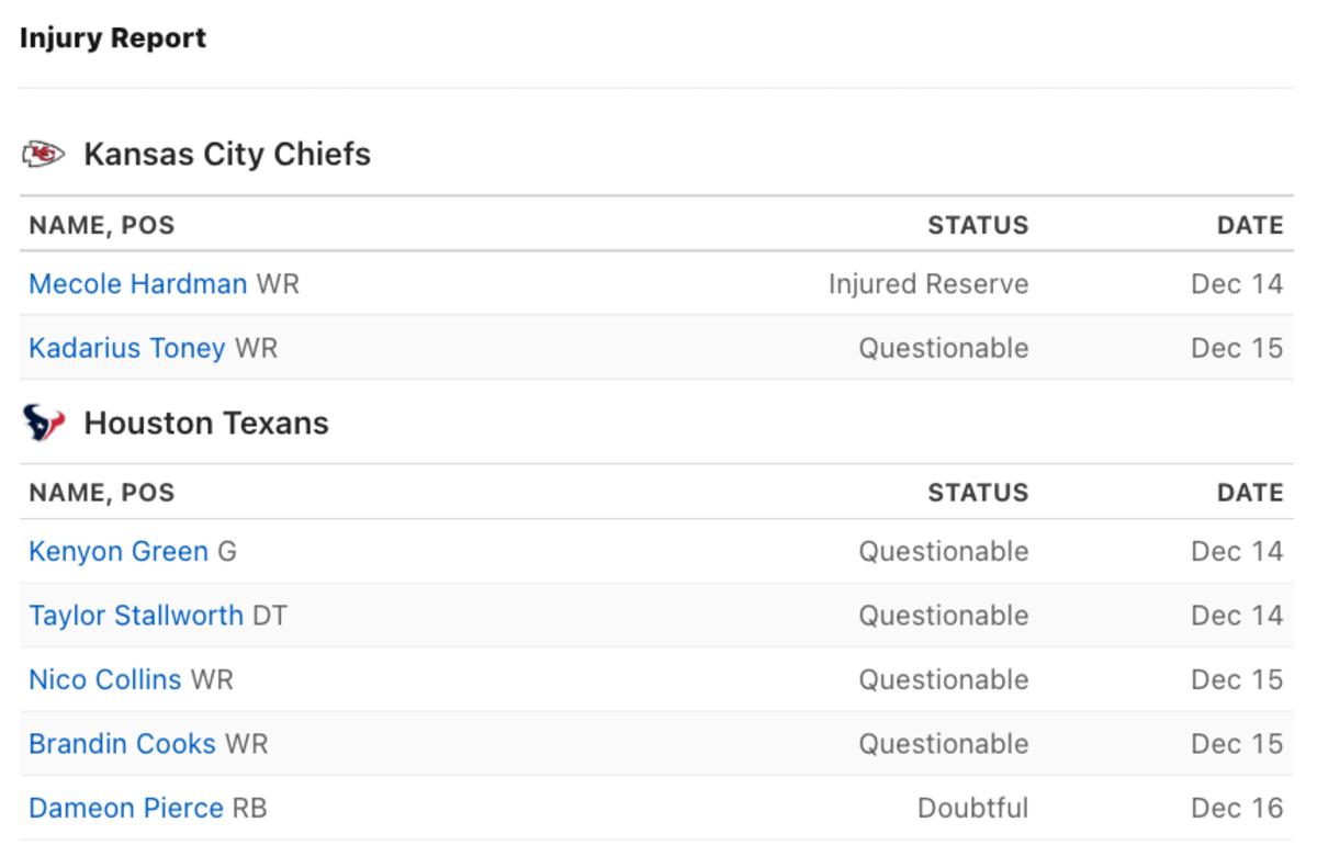 Texans' injury report vs. Chiefs setting up for a bloodbath