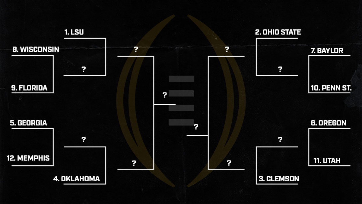 How the 2019 Playoff would’ve looked with 12 teams.