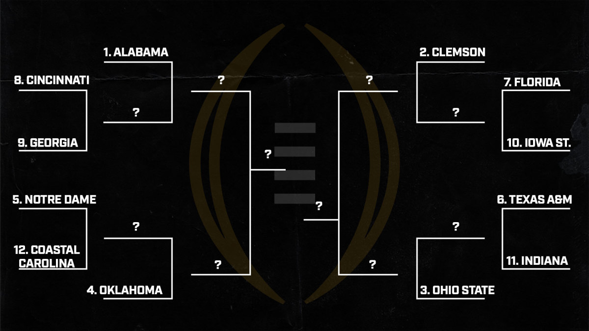 How the 2020 Playoff bracket would’ve looked with 12 teams.