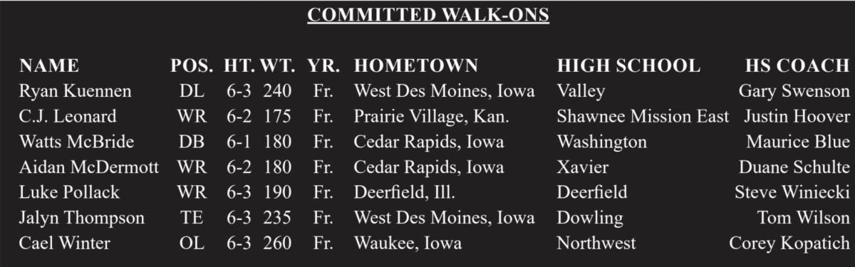'23 IAFB Walkons
