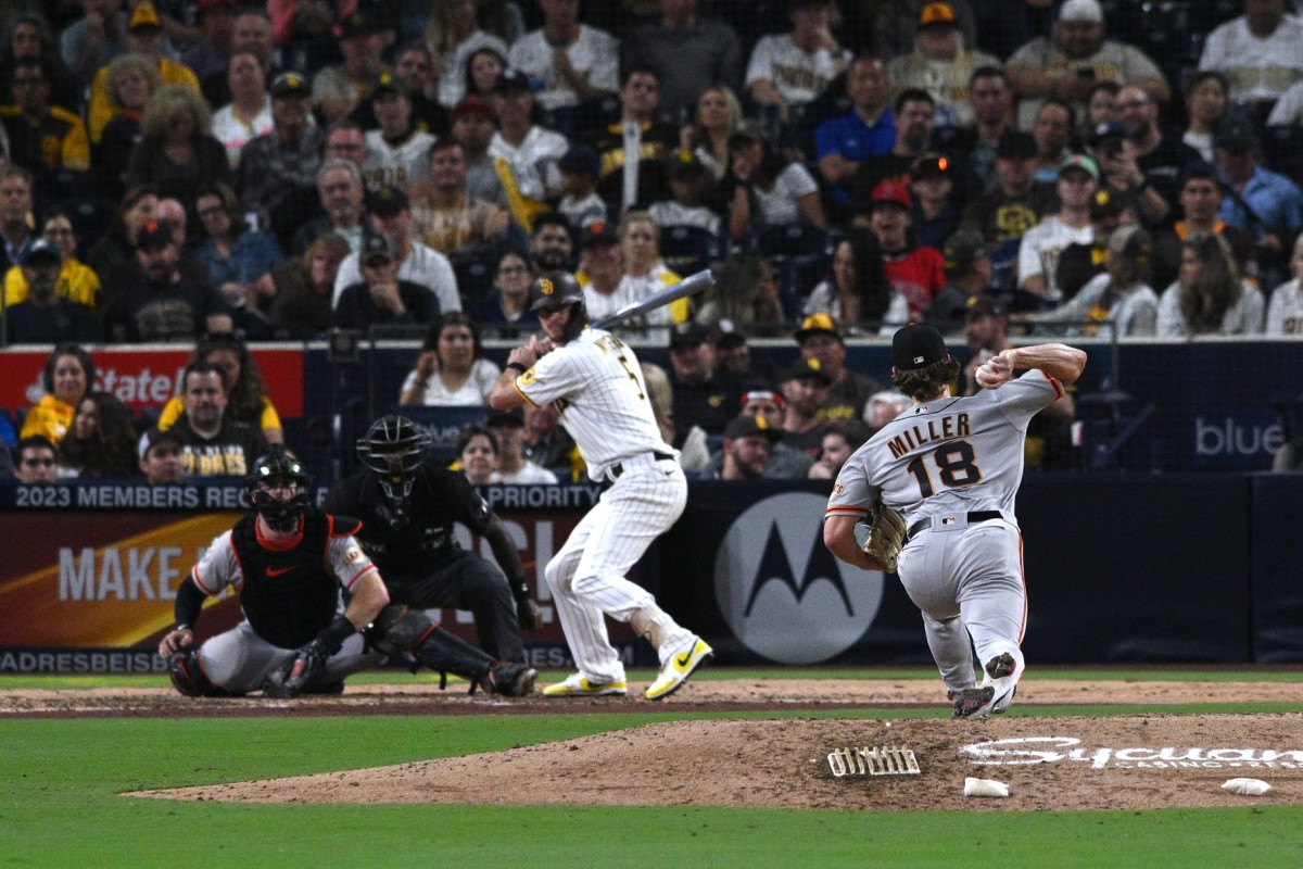 Dodgers News Former AllStar Pitcher Hopes To Revive His Career With