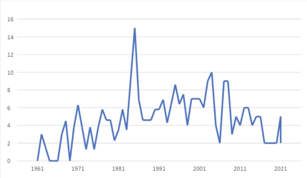 Screen Shot 2022-12-26 at 12.13.02 PM