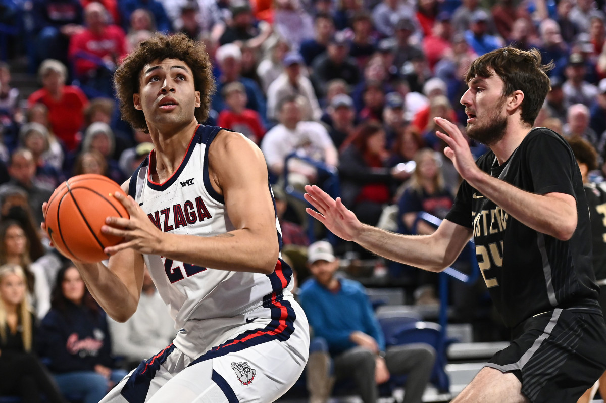 With Drew Timme gone, here are 5 key storylines for 202324 Gonzaga men
