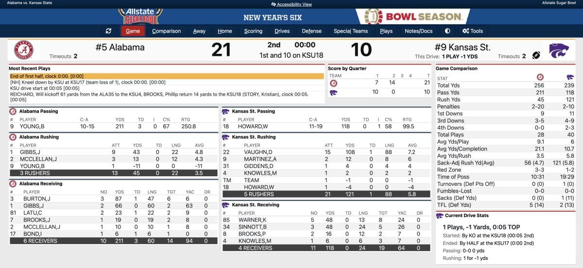 Halftime Box Score