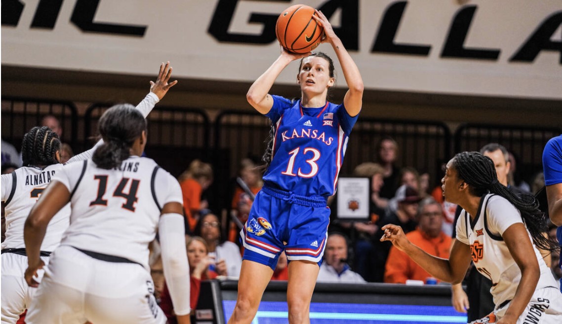 Kersgieter paces Jayhawks, Jackson sparks final run to finish Cowgirls in Big 12 Opener
