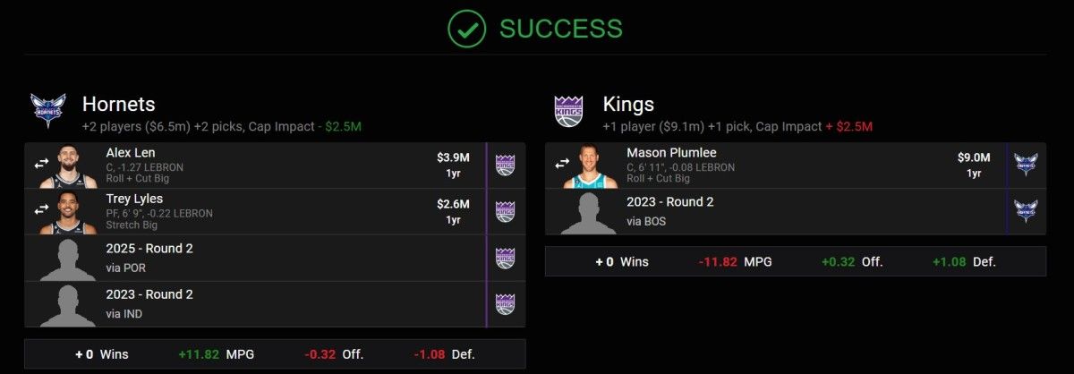 Kings Plumlee Deal