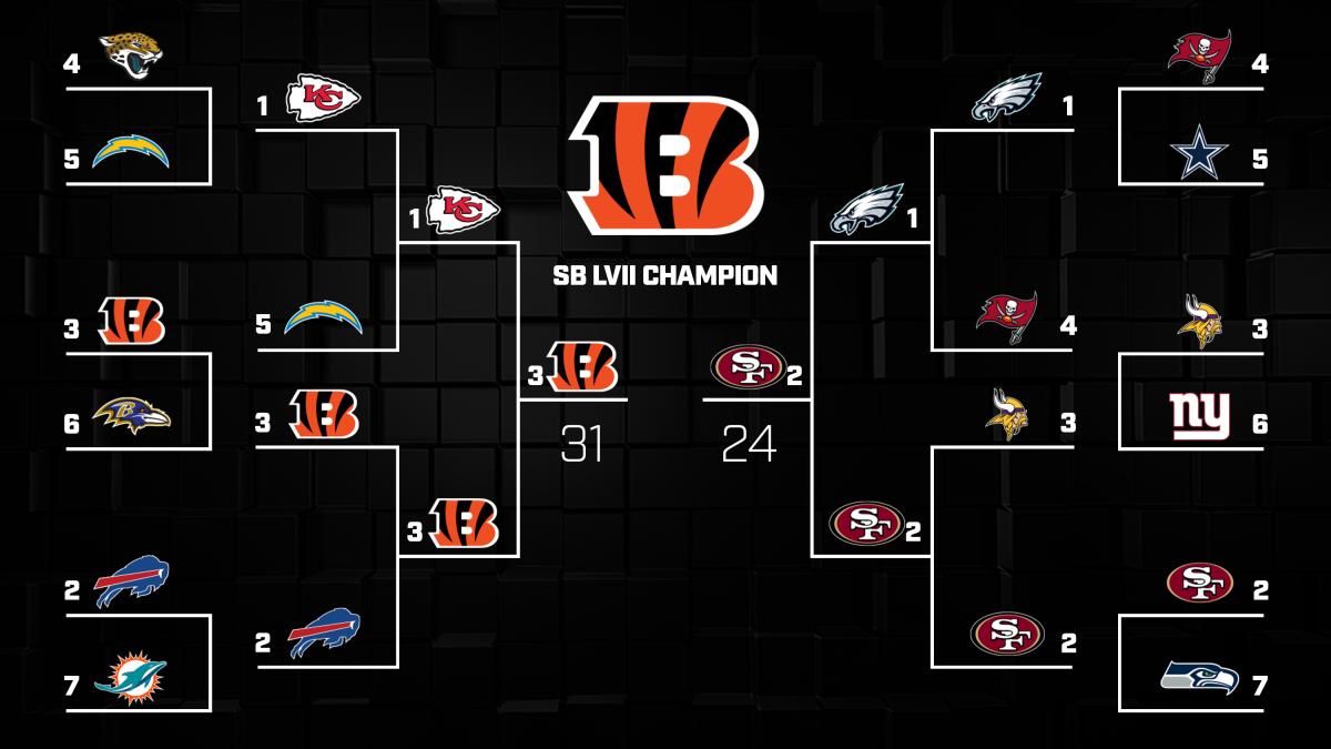 breer-2023-playoff-bracket