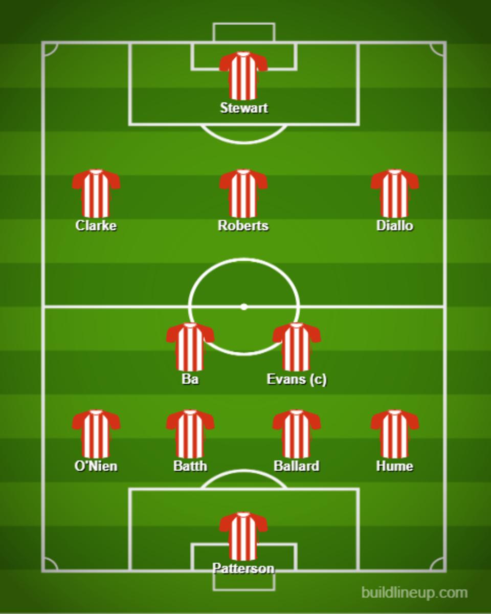 How Sunderland could line up vs Swansea?