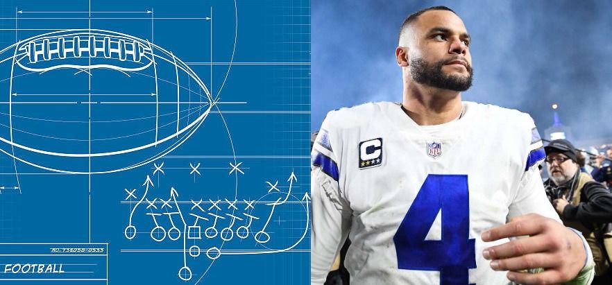 Dak Prescott's Dallas Cowboys Following Super Bowl Blueprint? Top 10 Notebook - FanNation Dallas Cowboys News, Analysis and More - Vimarsana News