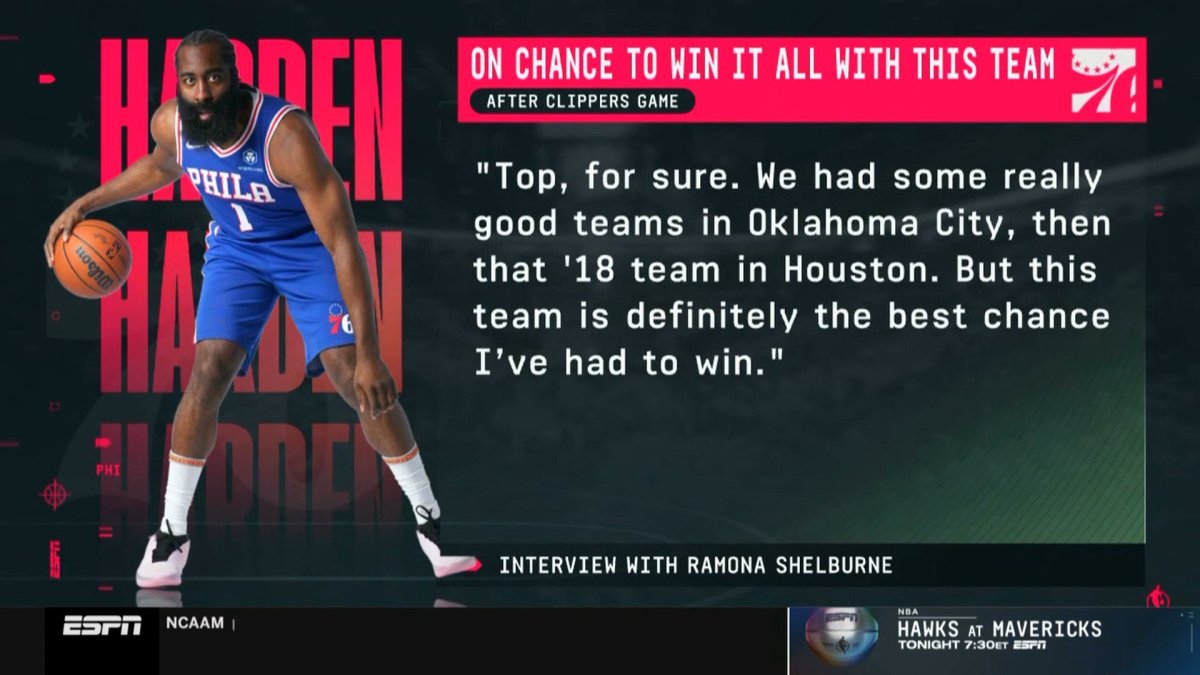 Harden's interview with ESPN's Ramona Shelburne