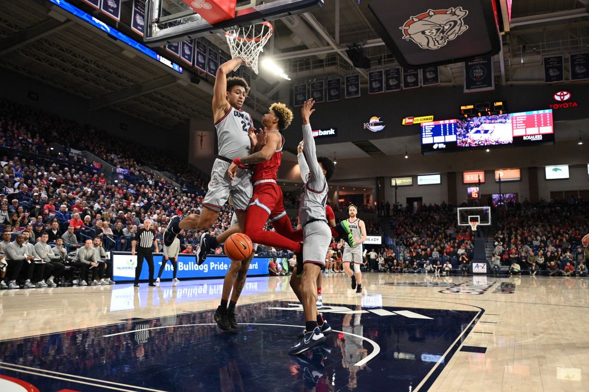 Gonzaga Bulldogs Loyola Marymount Lions72