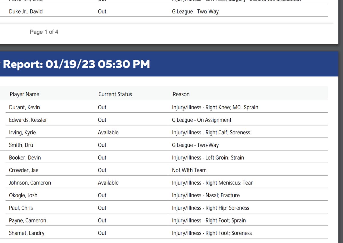 Nets And Suns Injury Reports Fastbreak on FanNation