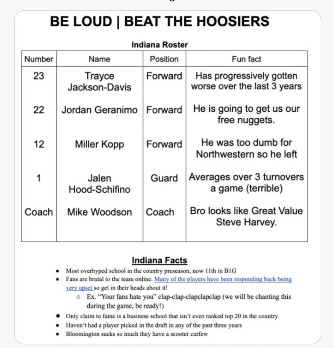 Illinois fans were ready to feast on the Hoosiers with their chants, but with Indiana blowing them out, they never got to any of these chants.
