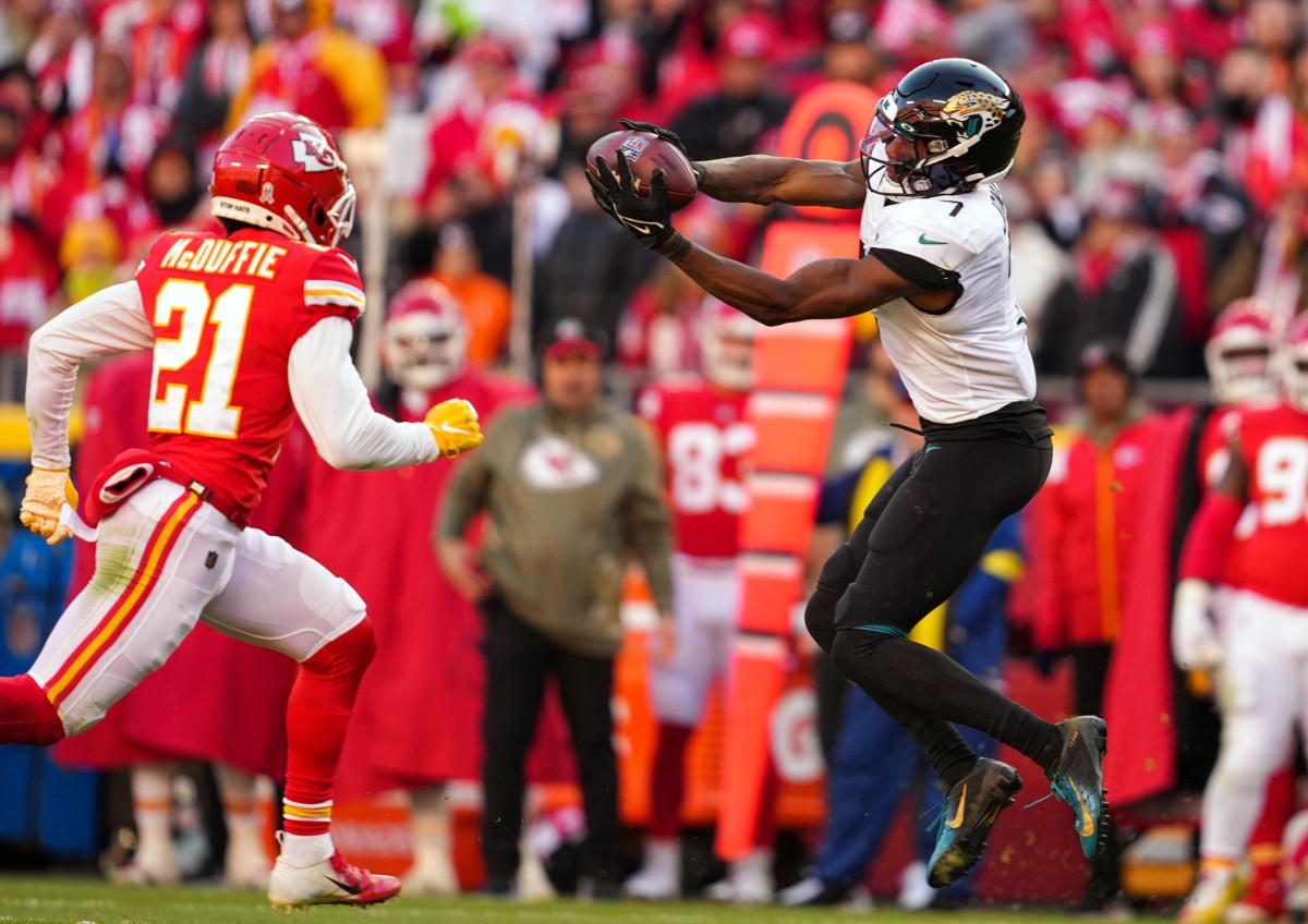 Jaguars vs. Chiefs: Healthy Rookies Listed As Only Inactives