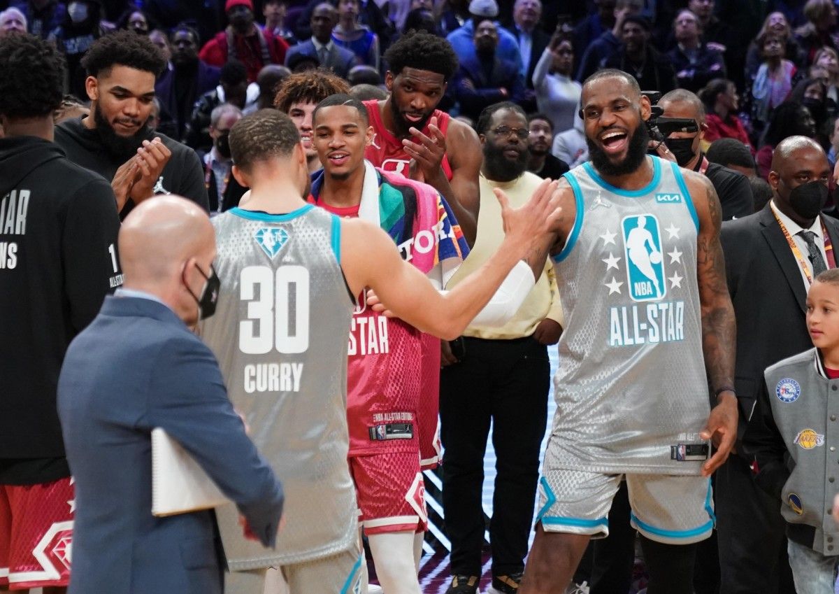 2023 NBA All-Star Game Roster Predictions - Vimarsana News