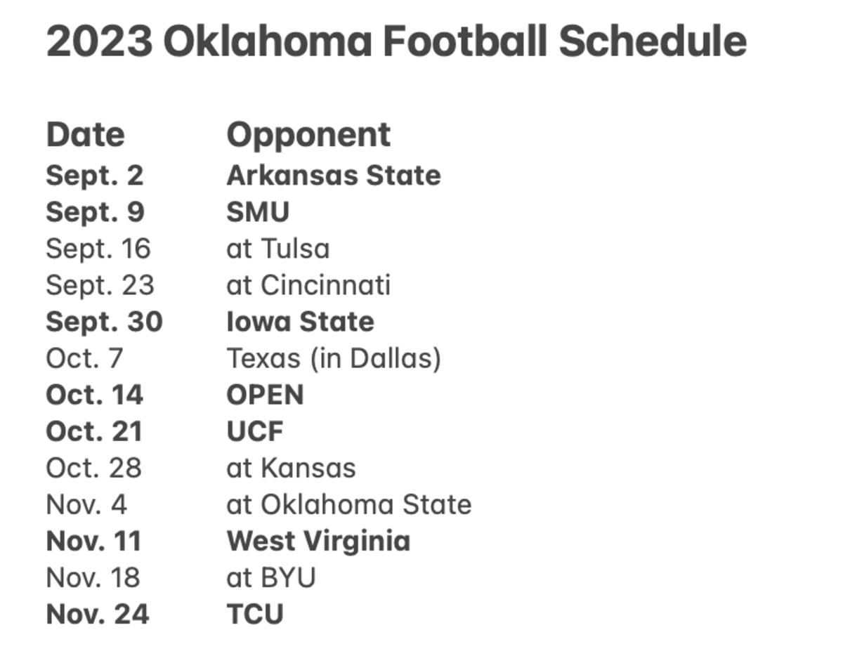 Big 12 Announces 2023 Oklahoma Sooners Football Schedule - Sports Illustrated Oklahoma Sooners