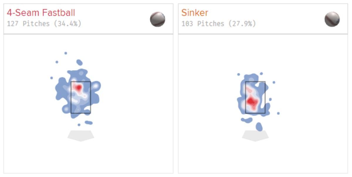 Drey Jameson Heat Map (4-Seam Fastball and Sinker)