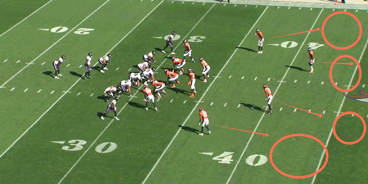 What the Miami Dolphins Defense Should Look Like with Vic Fangio